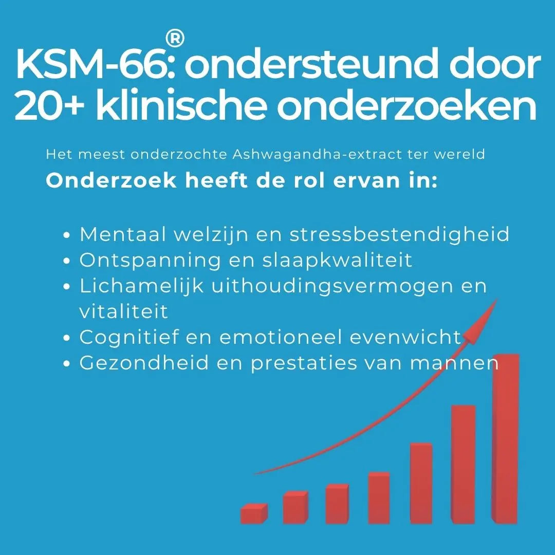 CBD Ashwagandha Relax Gummies