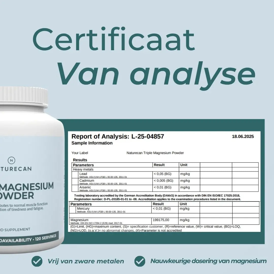 Magnesium Bisglycinaat 3:1