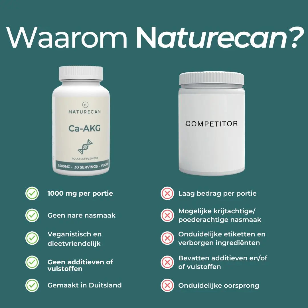 Calcium Alpha-Ketoglutarate (Ca-AKG)