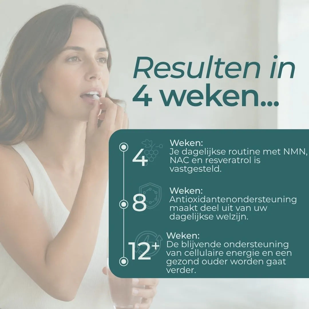 NMN, Resveratrol & NAC Bundel