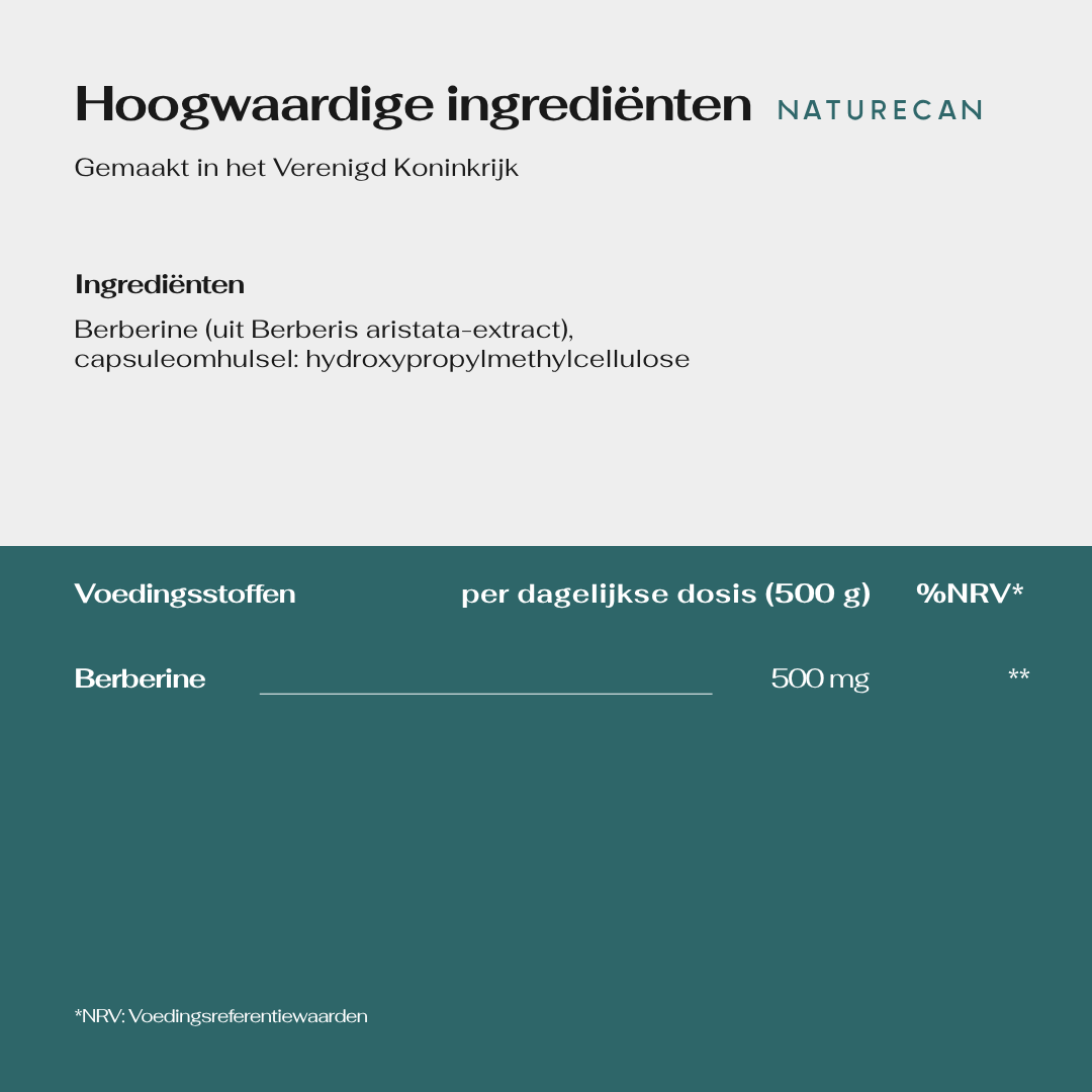 Berberine