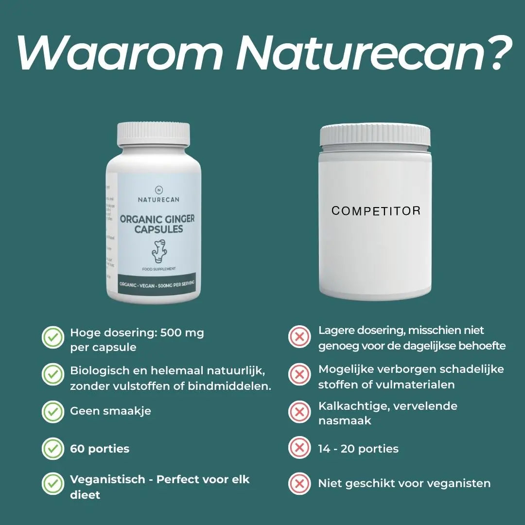 Organic Ginger Supplement