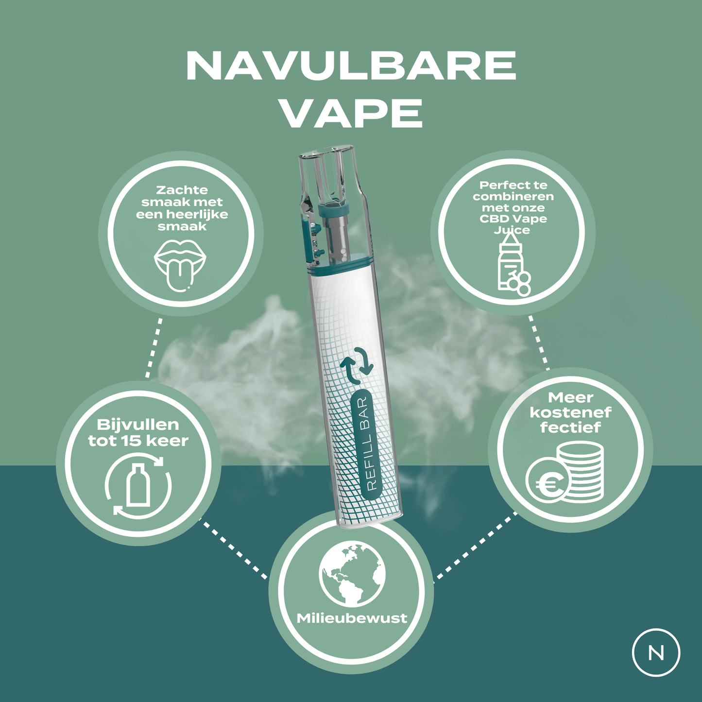 Navulbare wegwerpvape