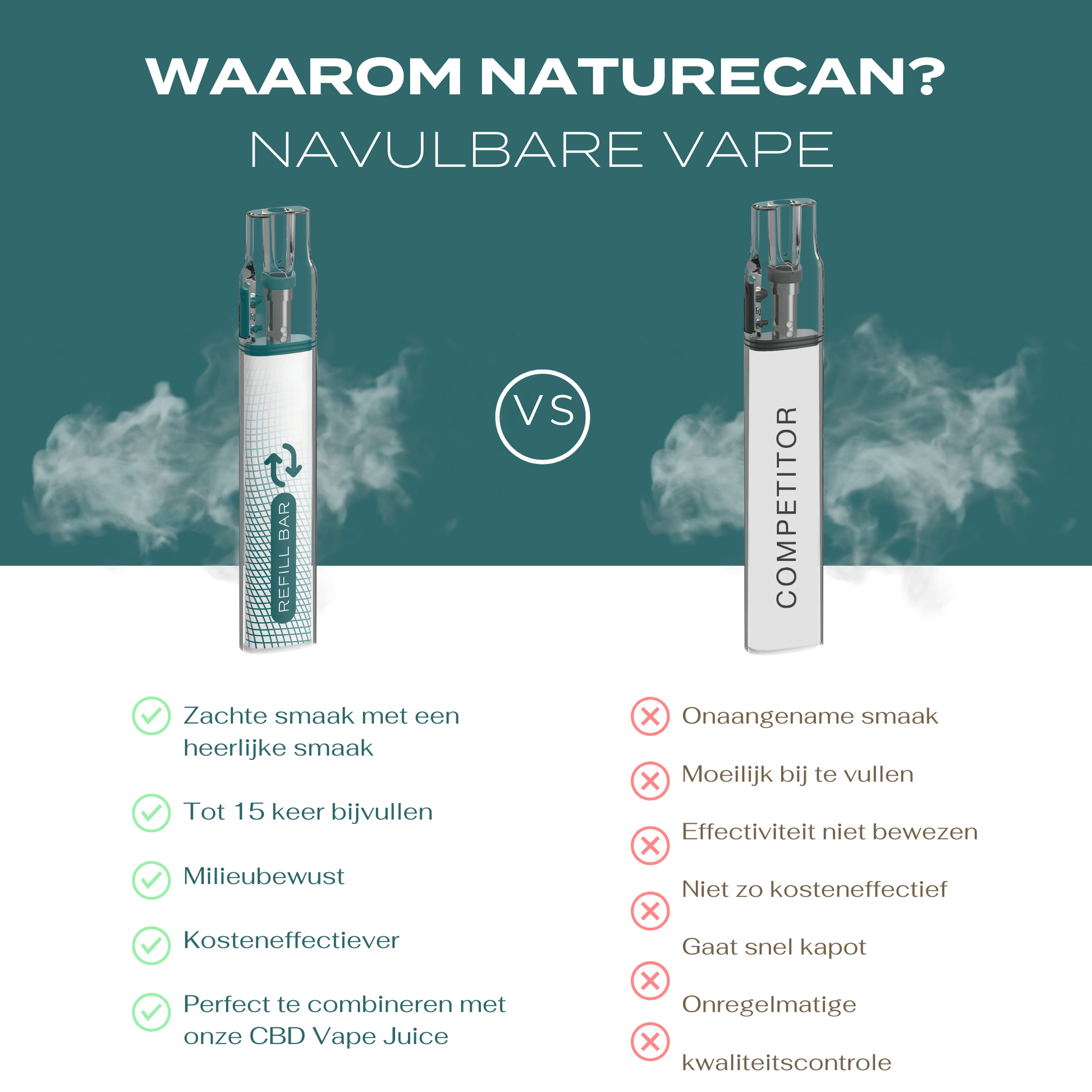 Navulbare wegwerpvape