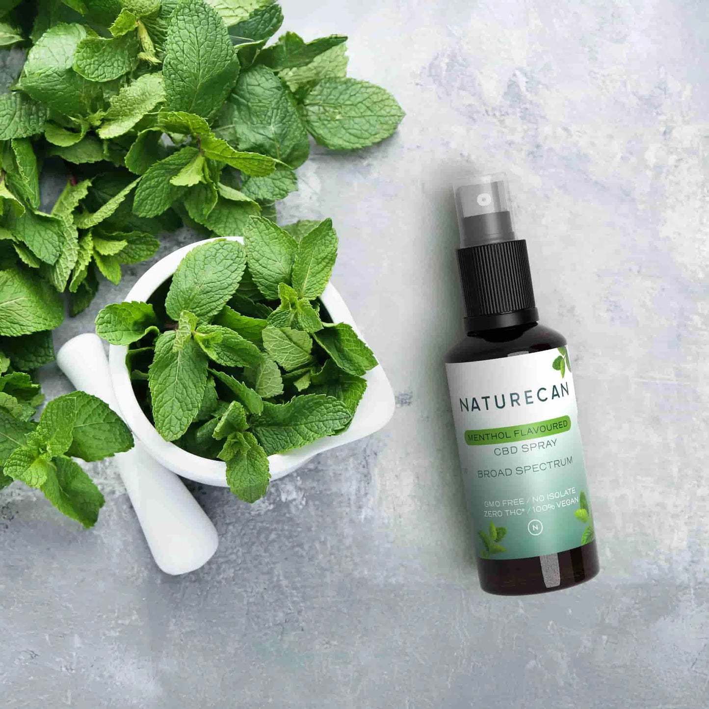 Naturecan CBD Spray