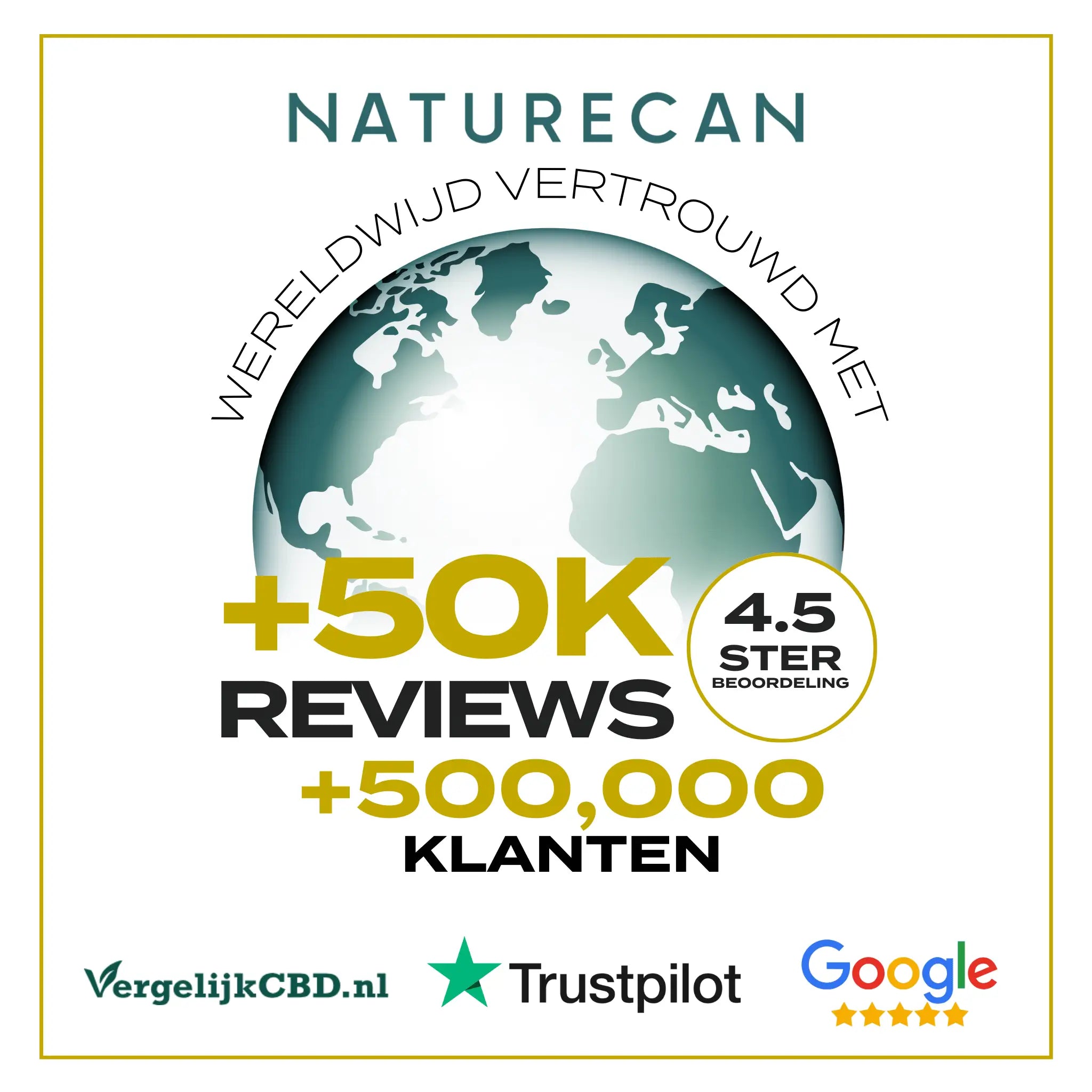 Wereldbol met tekst over Naturecan's 50k reviews en 4.5-sterrenbeoordeling van klanten.