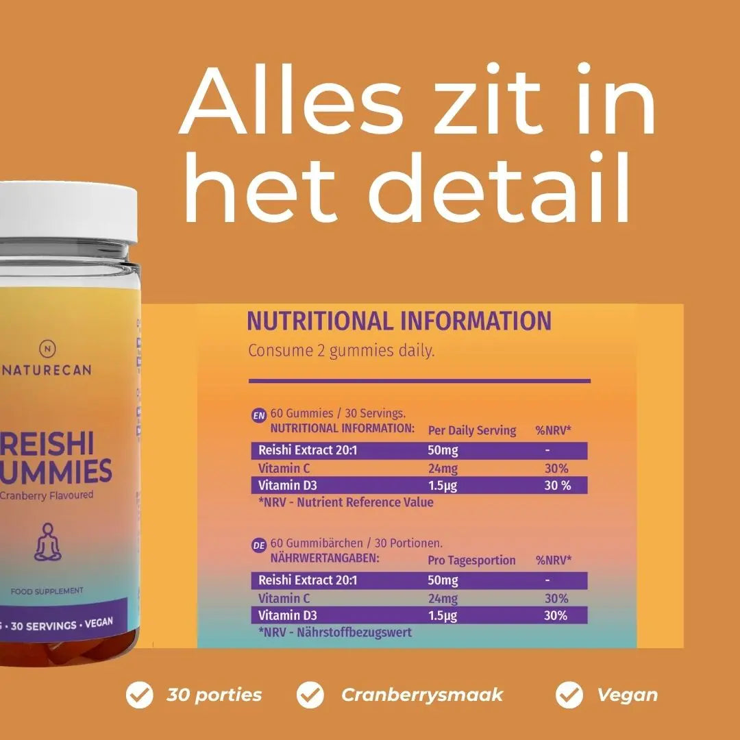 Reishi Paddenstoel Gummies