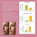 Silica Supplement (Bloosil)