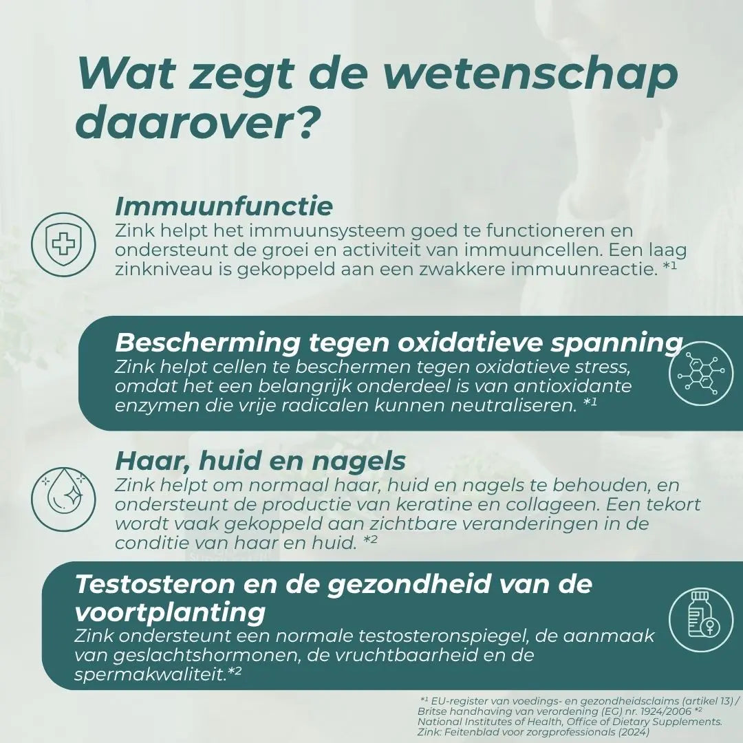zinkpicolinaat