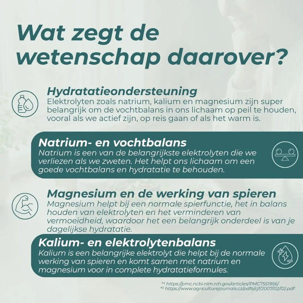 electrolytes zakjes