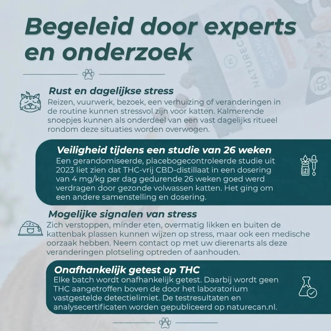 CBD Kalmerende Kattensnoepjes