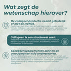 Collageen Poeder