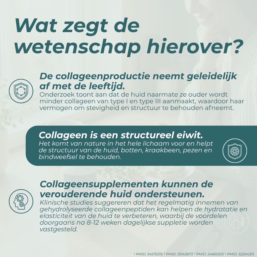 Collageen Poeder