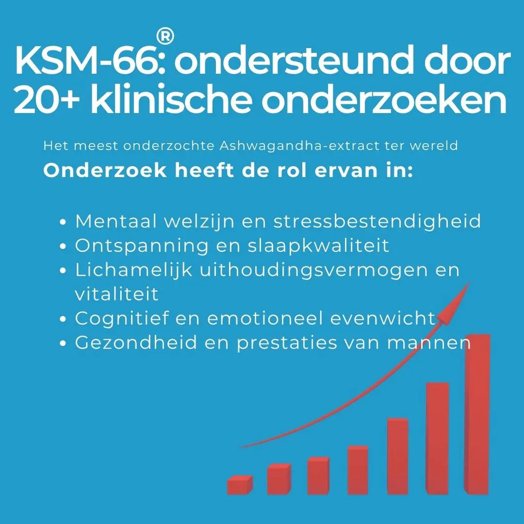 CBD Ashwagandha Relax Gummies