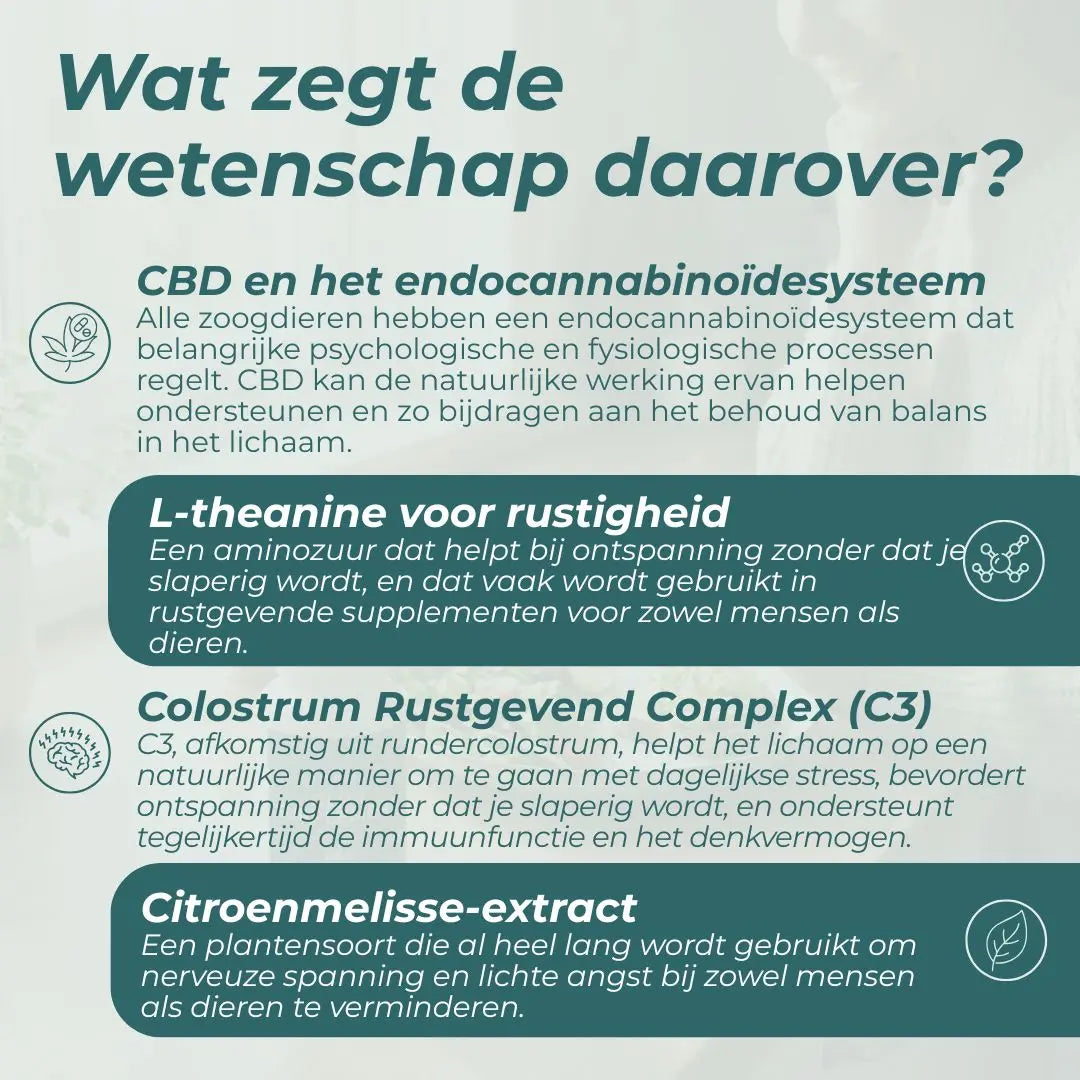 CBD Kalmerende Hondensnoepjes