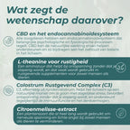 CBD Kalmerende Hondensnoepjes