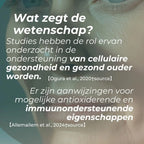 Apigenine Supplement