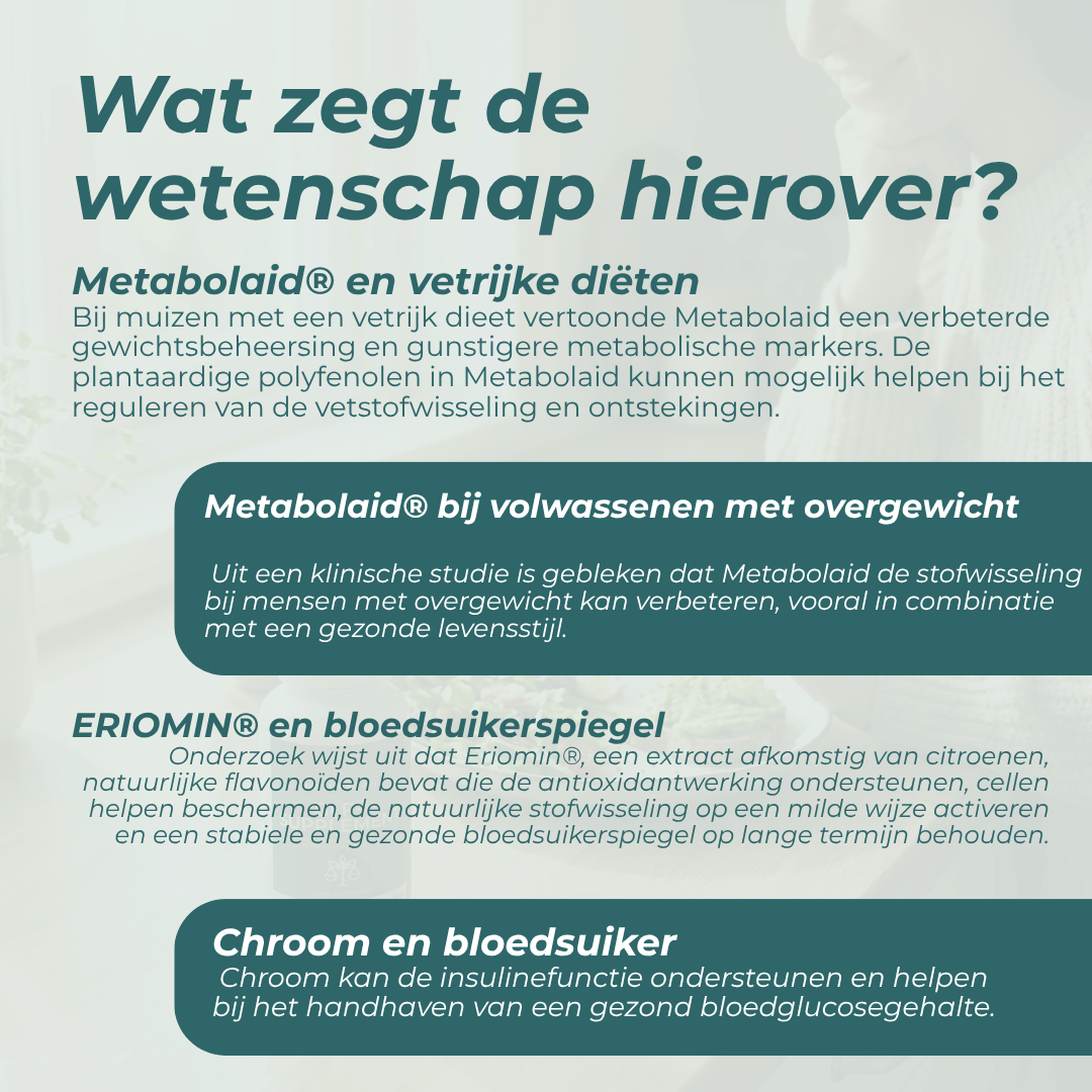 glp 1 wat is dat What Are GLP-1 Agonists For Weight Loss? GLP-1 supplement | Beste GLP-1