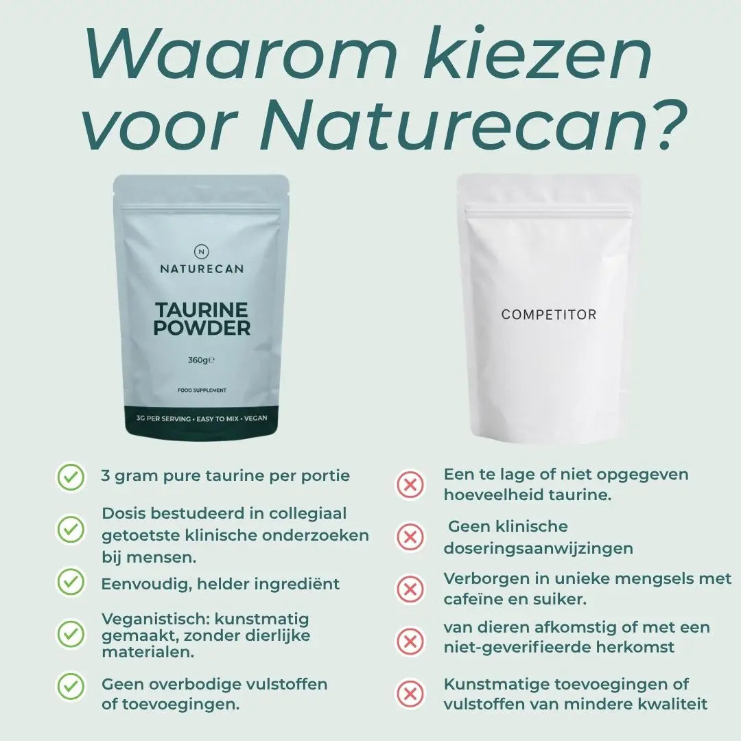 Taurine poeder