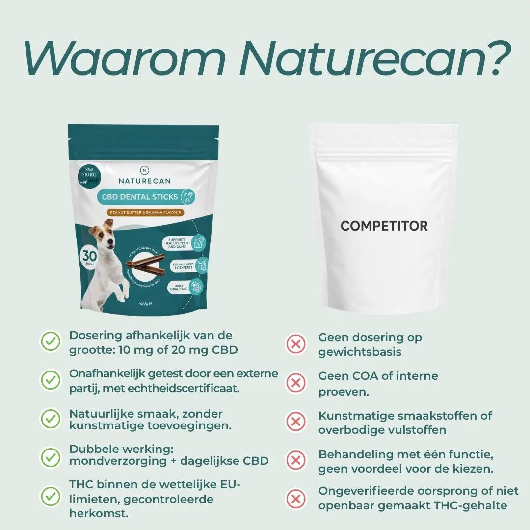 CBD-tandstokjes voor honden