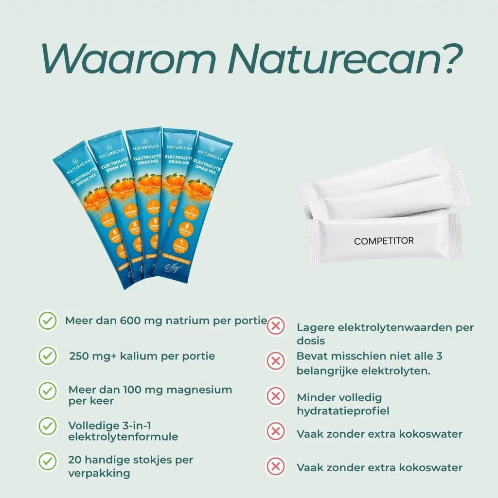 electrolytes zakjes