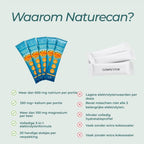 electrolytes zakjes