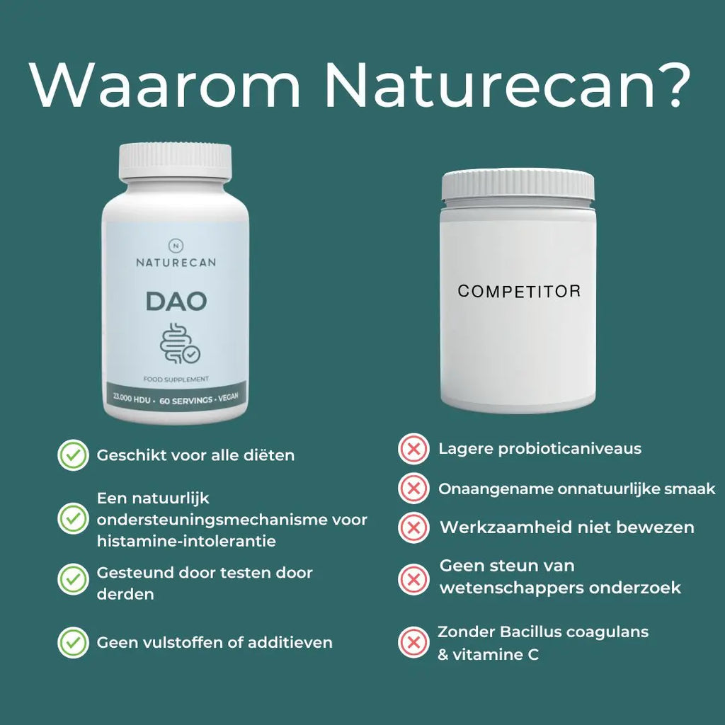 DAO Supplement