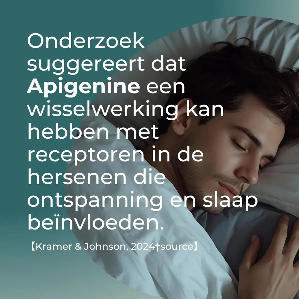 Apigenine Supplement