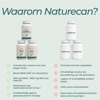 NMN, Resveratrol & NAC Bundel