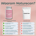 Hyaluronzuur Capsules