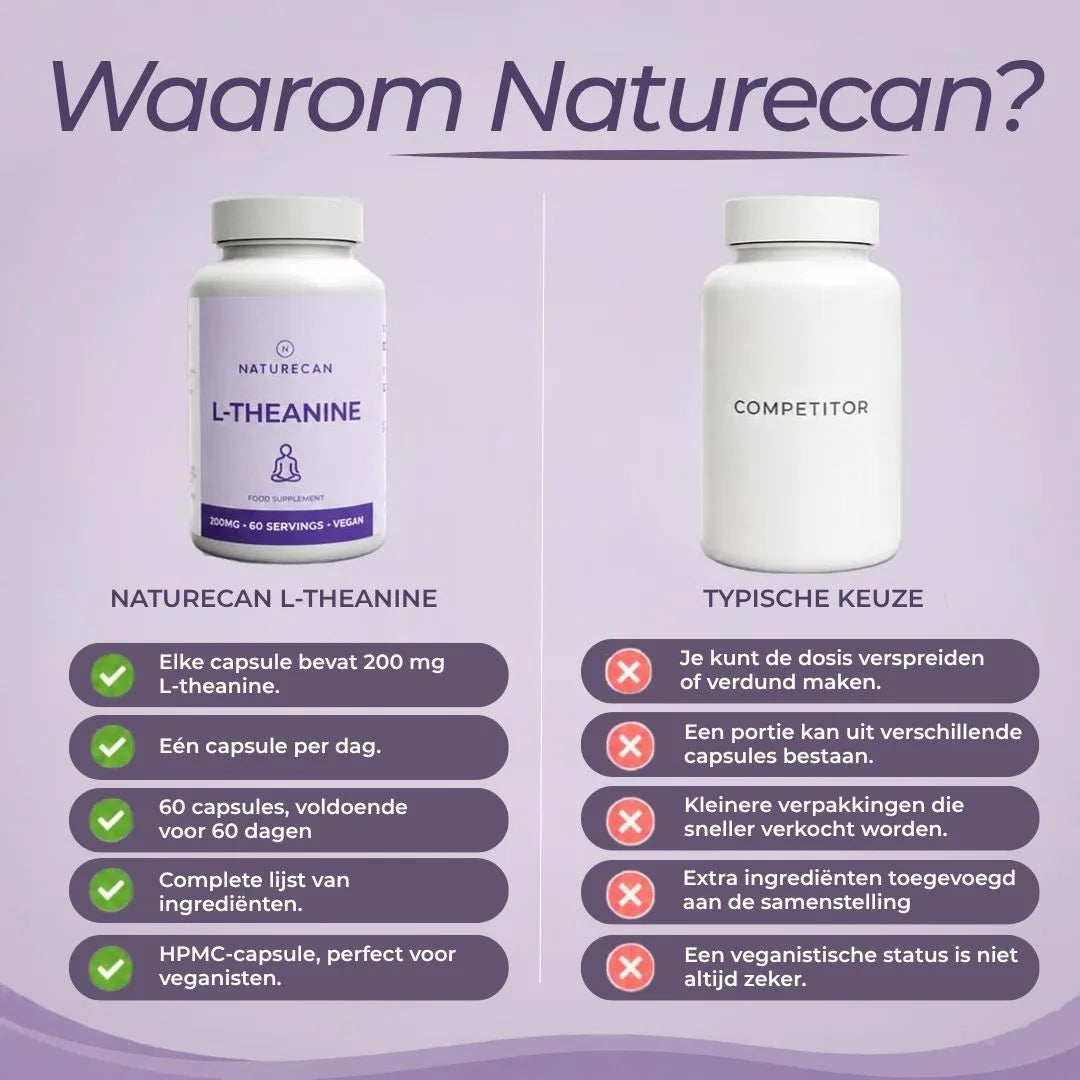 L-theanine-capsules