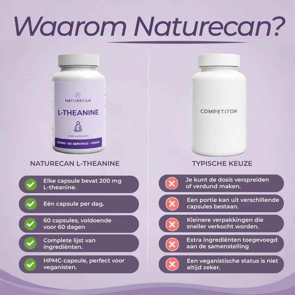 L-theanine-capsules