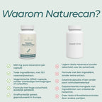 Resveratrol Capsules