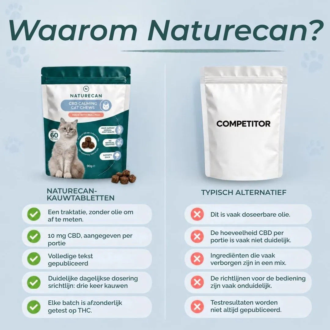 CBD Kalmerende Kattensnoepjes