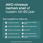 Calcium Alpha-Ketoglutarate (Ca-AKG)