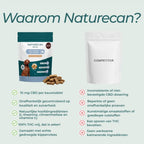 CBD Kalmerende Hondensnoepjes
