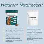 NMN Kauwsnacks voor Honden