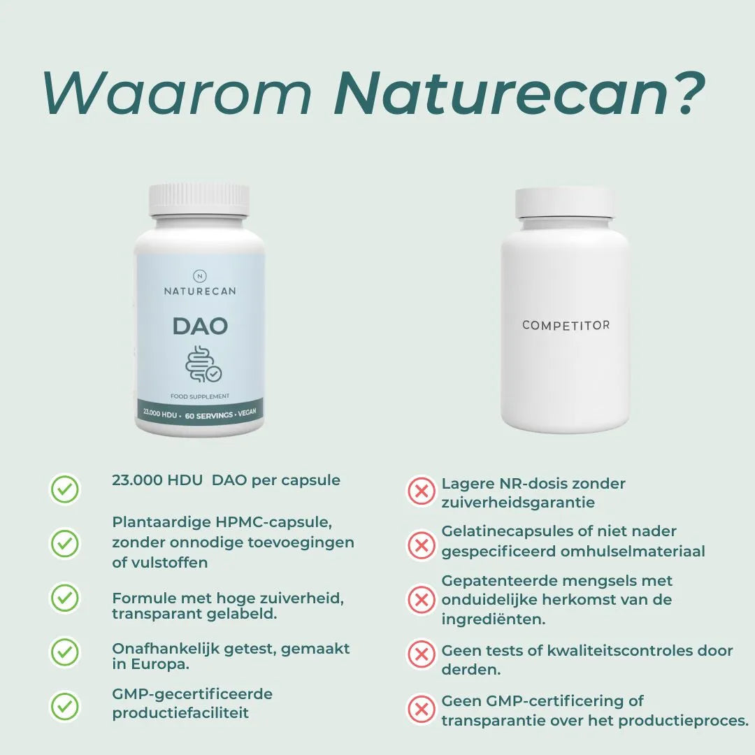 DAO Supplement