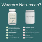 Apigenine Supplement