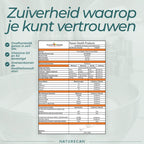 Vitamine D3 & K2