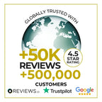 Logo with a globe and text about global trust, reviews, and customer numbers on a white background.