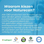 CBD Ashwagandha Relax Gummies