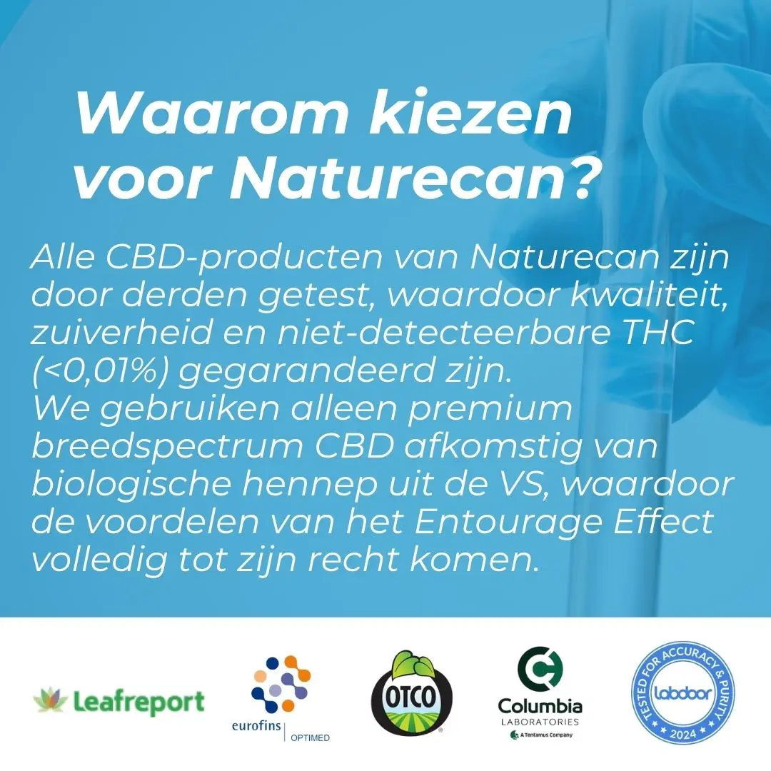 CBD Ashwagandha Relax Gummies