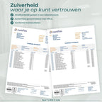 CBD Olie voor Honden