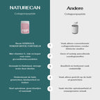 Collageen Peptiden Poeder van NATURECAN met een roze label en informatie over ingrediënten en voordelen.