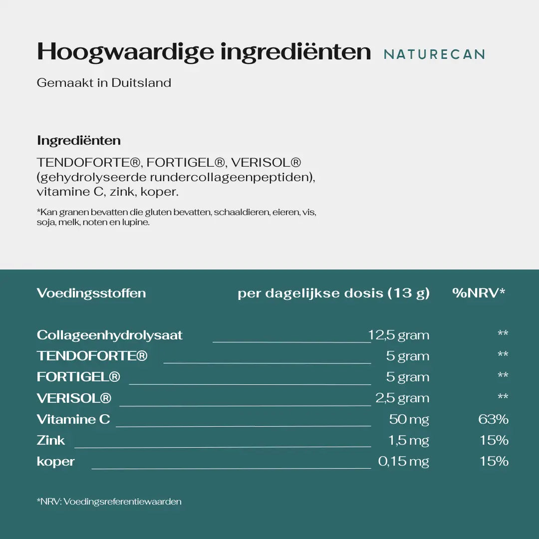 Hoogwaardige ingrediëntenlijst voor Collageen Peptiden Poeder met details over voedingsstoffen en doseringen.