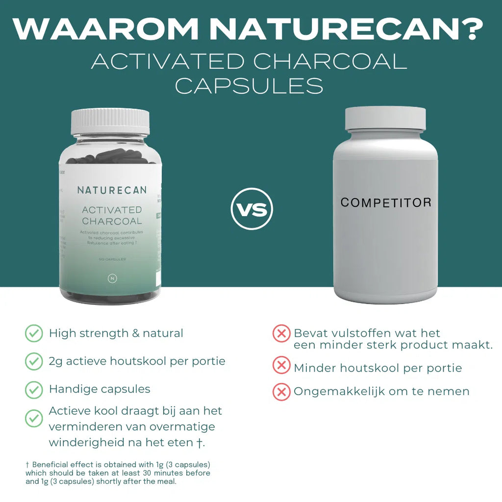 Activated Charcoal Capsules