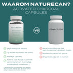 Activated Charcoal Capsules