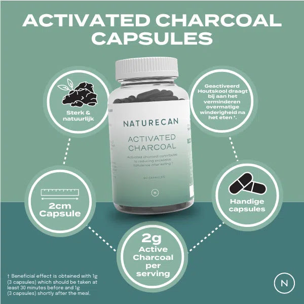 Activated Charcoal Capsules