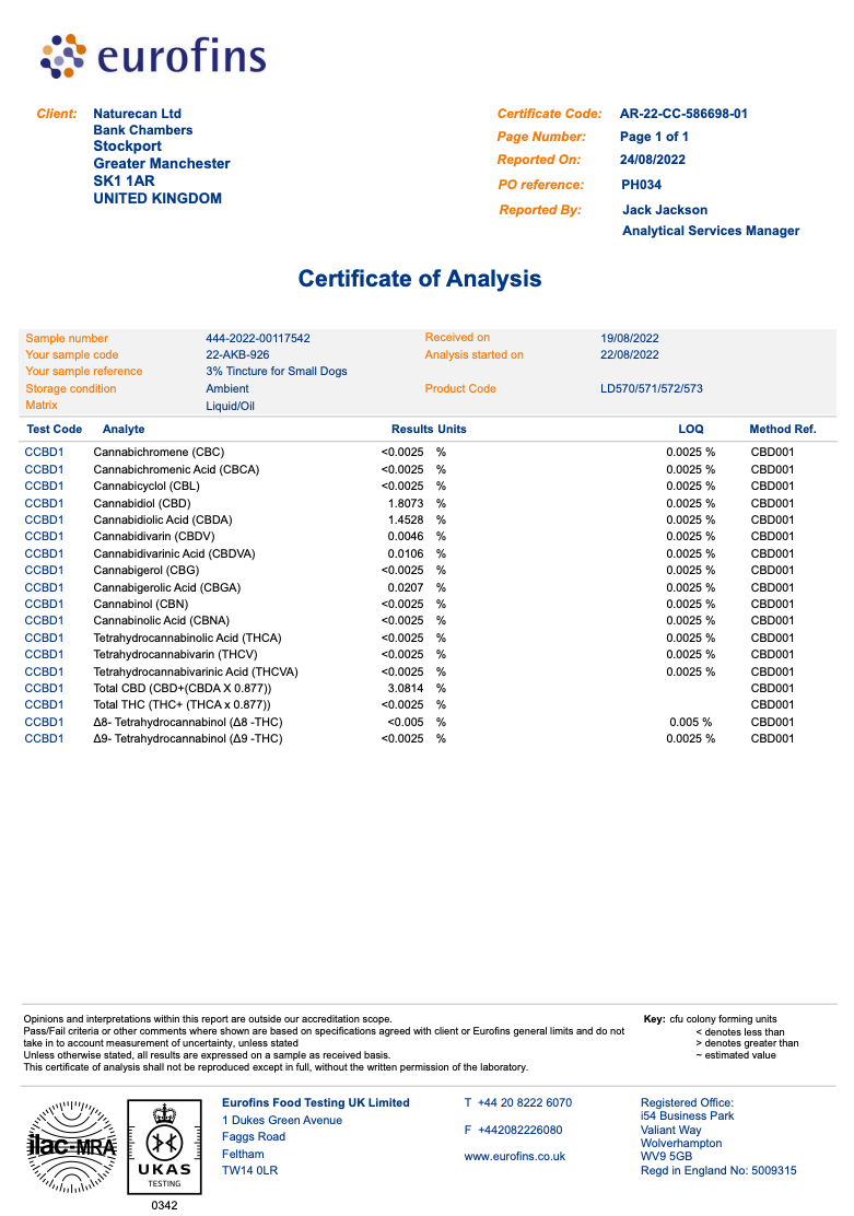 CBD Olie voor Honden